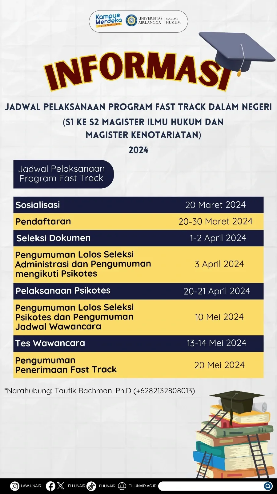 informasi fast track