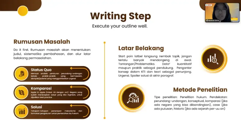 writingstep
