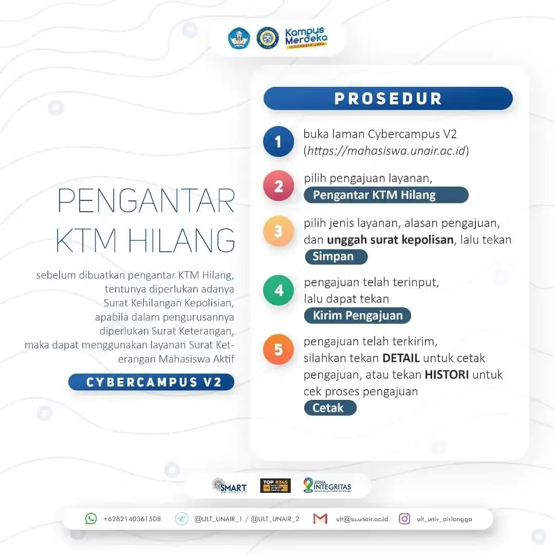 ktm hilang