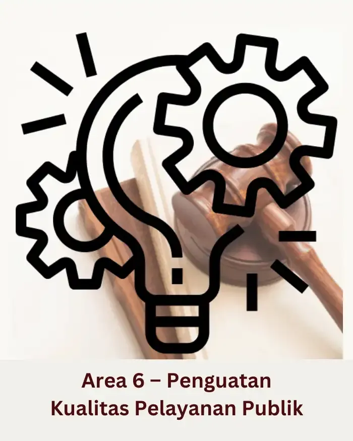 Area 6 – Penguatan Kualitas Pelayanan Publik