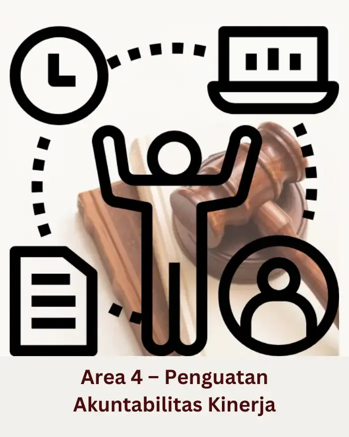Area 4 - Penguatan Akuntabilitas Kinerja